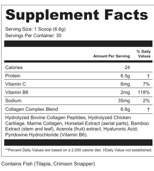 Supplement Facts for Pearl Wisp