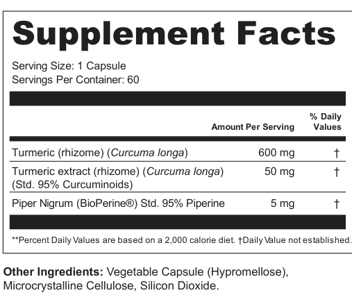 Supplement Facts for Amber Crest